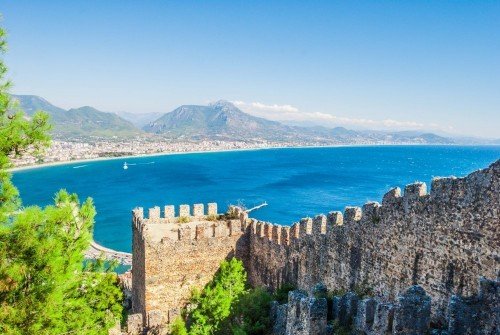 7 Days Turkey Tour Adventure